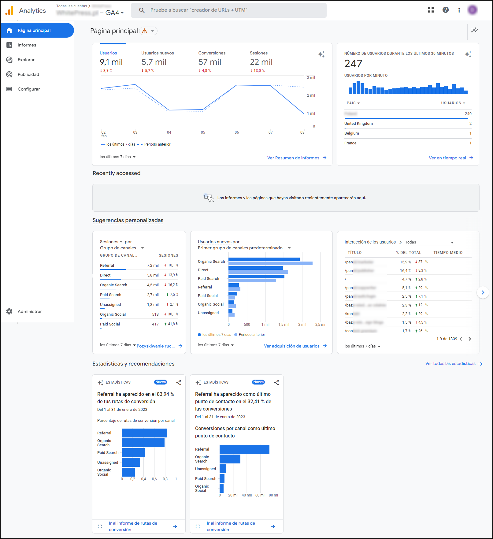 ¿Qué diferencia hay entre Google Analytics y Google Analytics 4?