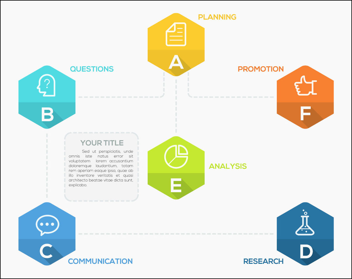 Infographies de processus