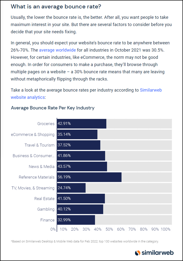 similarweb