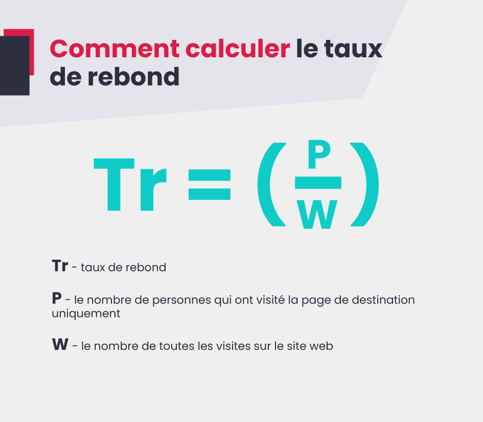 Comment calculer le taux de rebond ?
