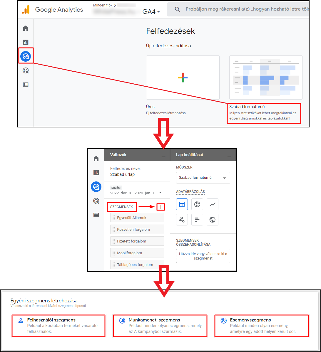 Az Analytics 4 rendszerében 3 féle szegmenst hozhatunk létre. Ezek a következők: