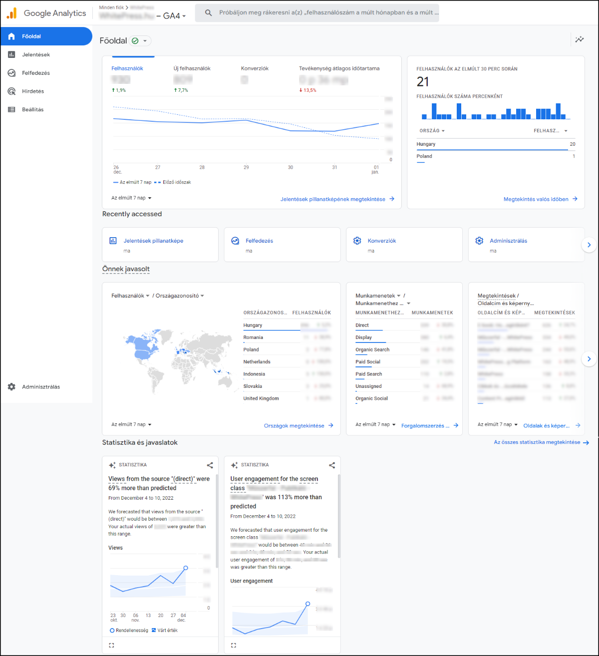 Google Analytics 4 Új irányítópult