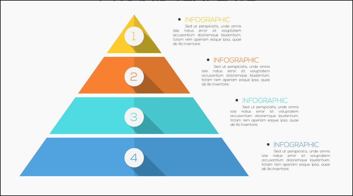 Le infografiche gerarchiche