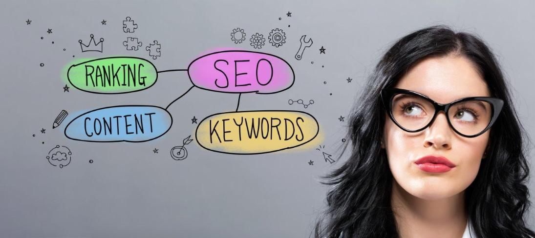 Prioriteiten stellen met keywords