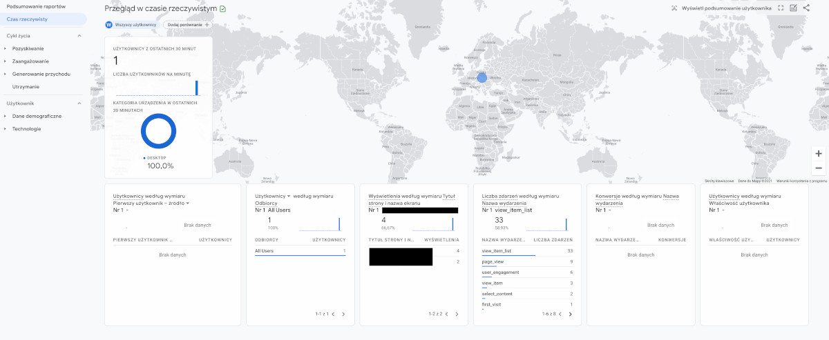 raport przegląd w czasie rzeczywsitym w google analytics