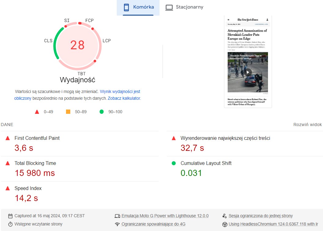 ocena wydajności pagespeed insights