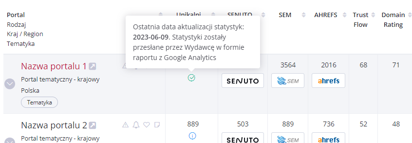 Komunikat z datą aktualizacji statystyk