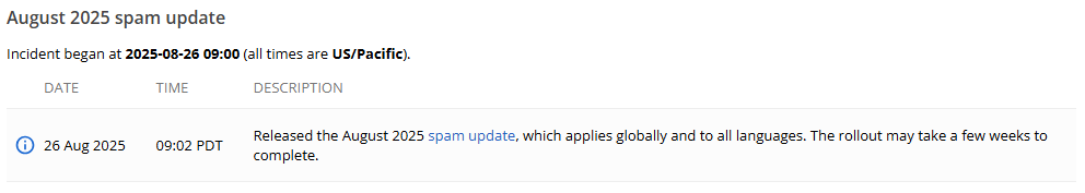 Google Search Status Dashboard screenshot announcing the August 2025 Spam Update. Released on August 26, 2025, at 09:02 PDT, the update applies globally to all languages and is expected to take several weeks to roll out.