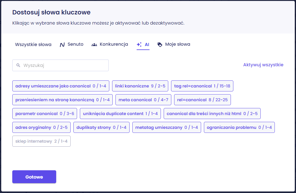 Frazy kluczowe sugerowane przez Writer AI