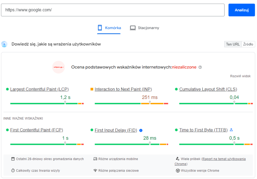 core-web-vitals-weryfikacja