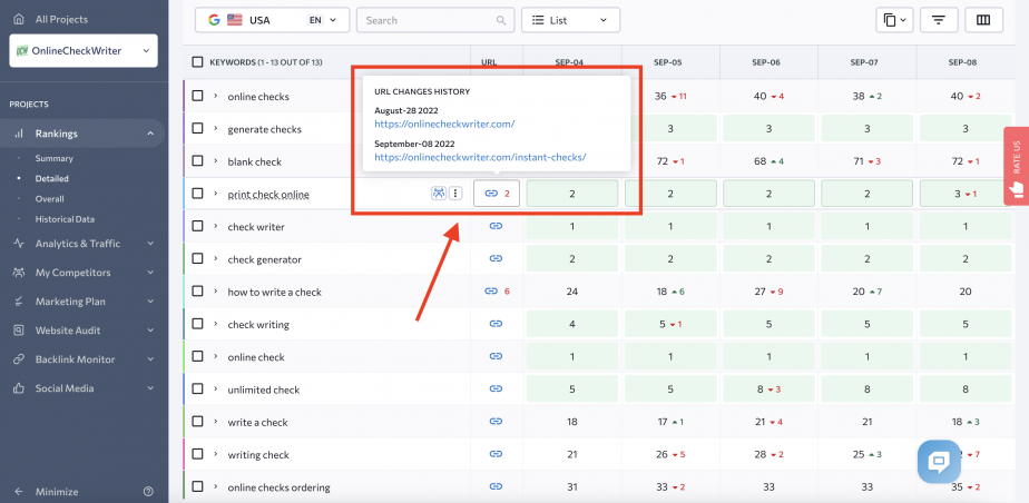 monitoring słów kluczowych se ranking