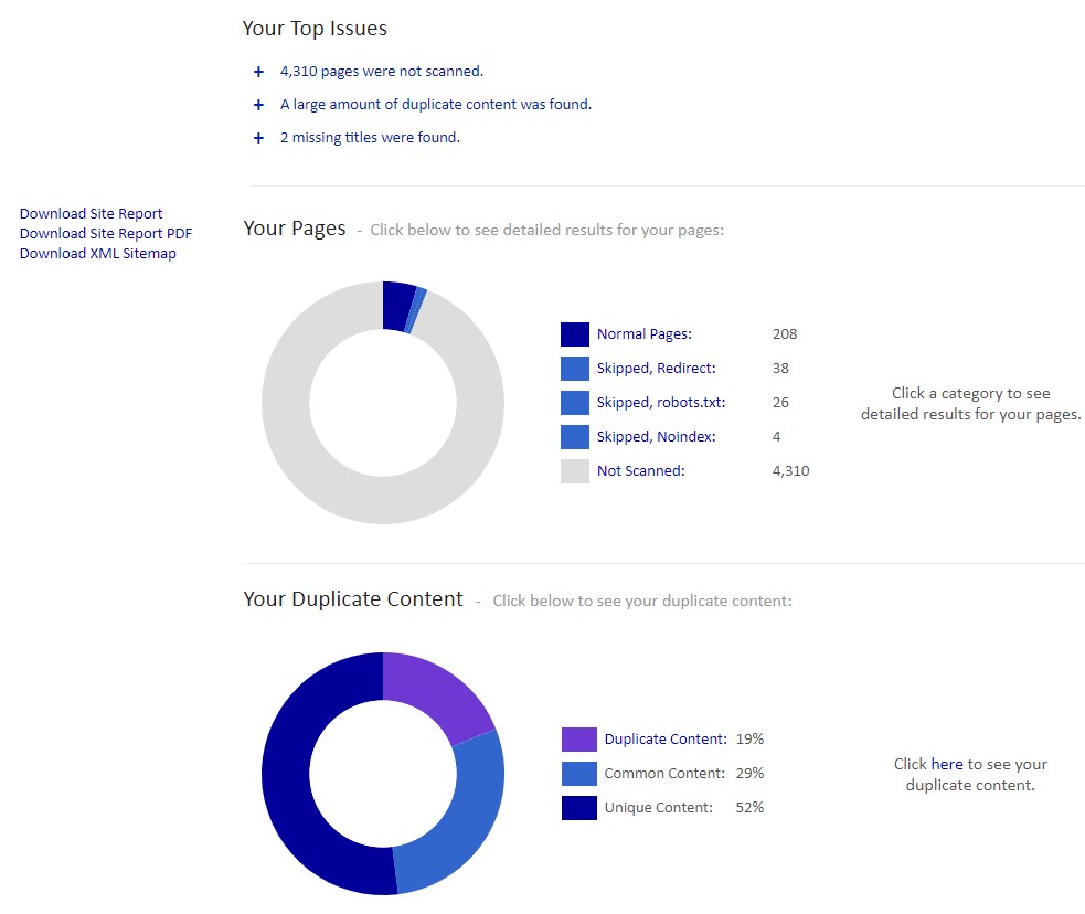 indentyfikacja duplicate content w siteliner
