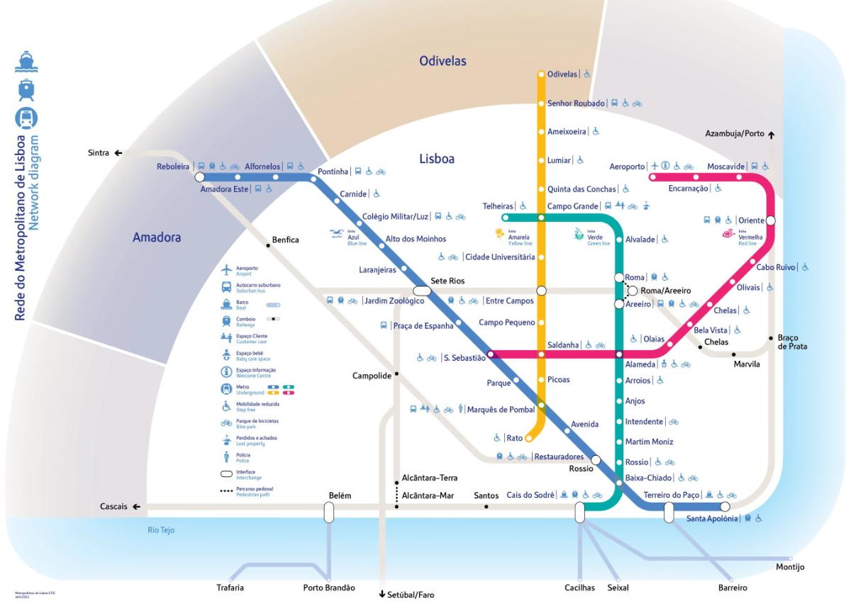 Diagrama da rede de Metro de Lisboa
