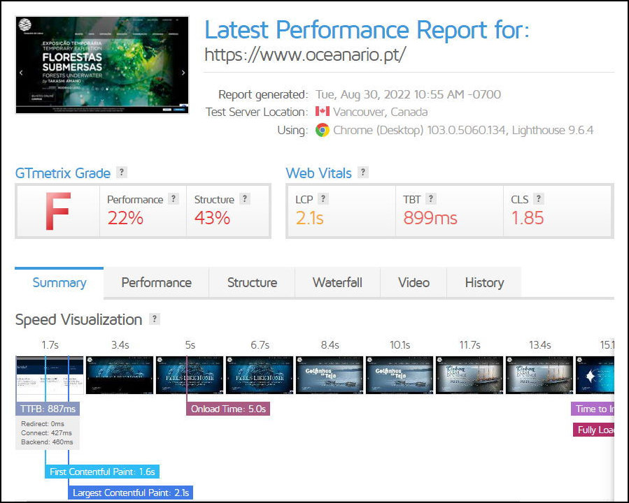 Gtmetrix para oceanario.pt