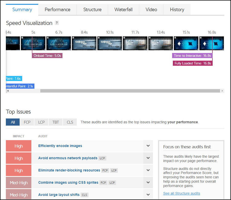 Gtmetrix summary