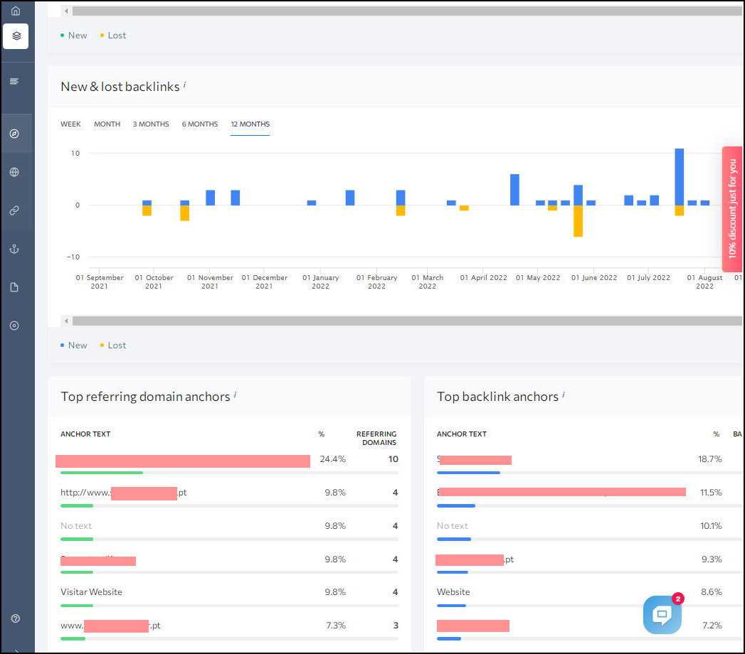 SE Ranking new and lost backlinks