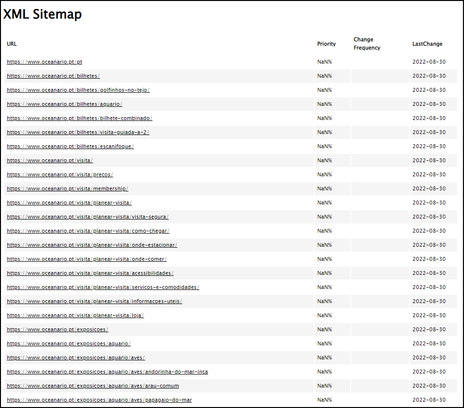 Sitemap do Oceanário