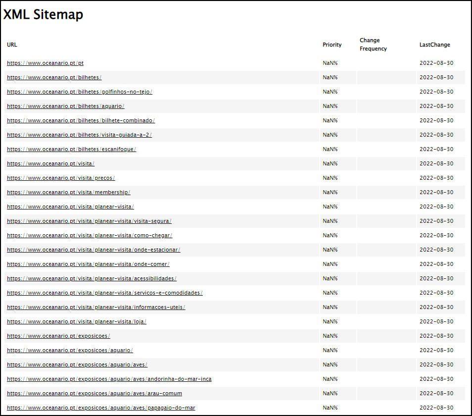 Sitemap do Oceanário