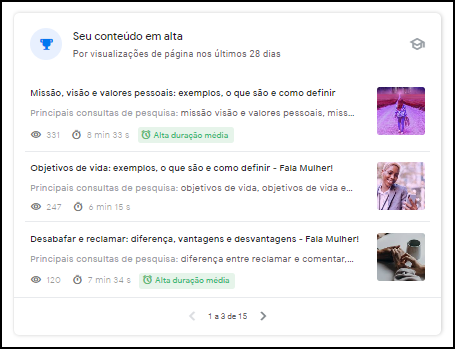 Google Search Console conteúdos que estão em alta no período