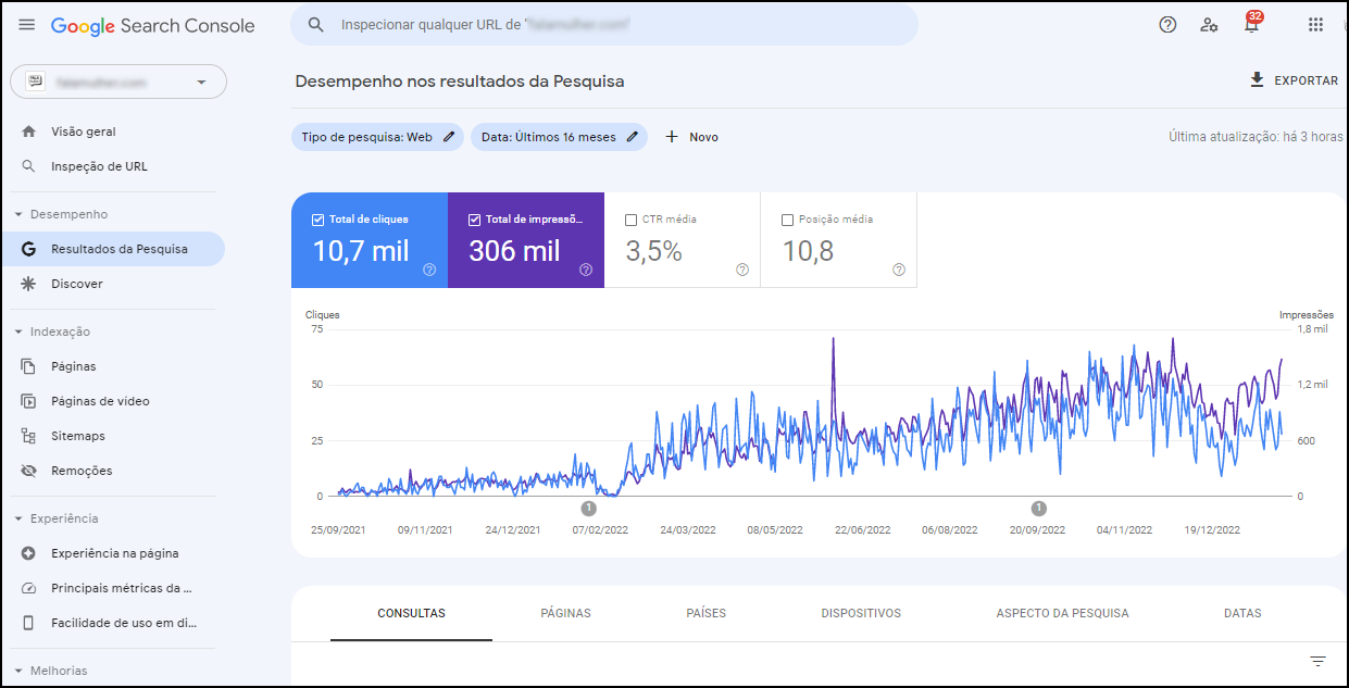 google search console Desempenho nos resultados cla Pesquisa