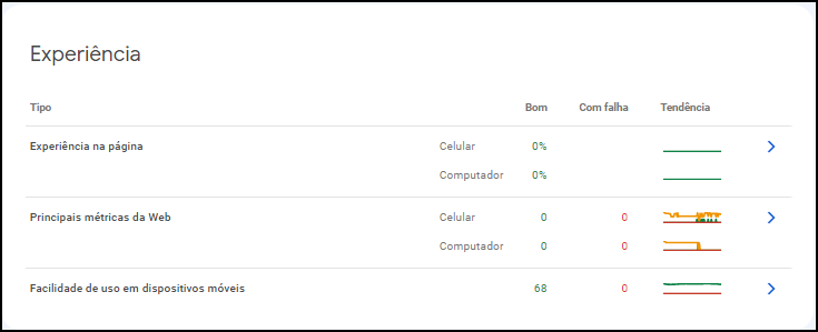 Google Search Console Experiência de página