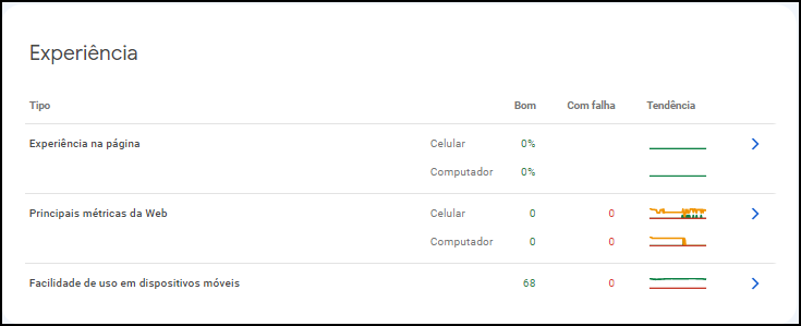 Google Search Console Experiência de página