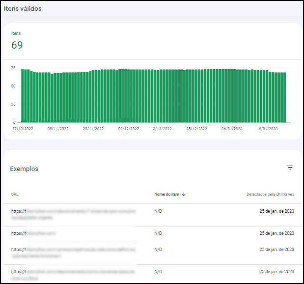 Google Search Console reports de melhoria