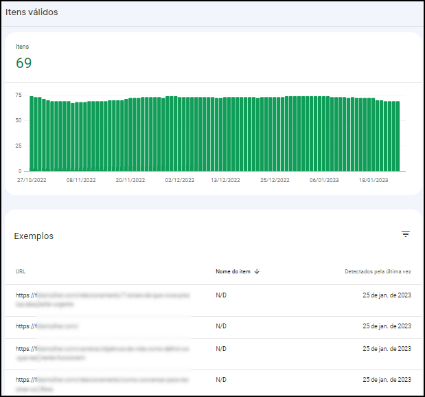 Google Search Console reports de melhoria