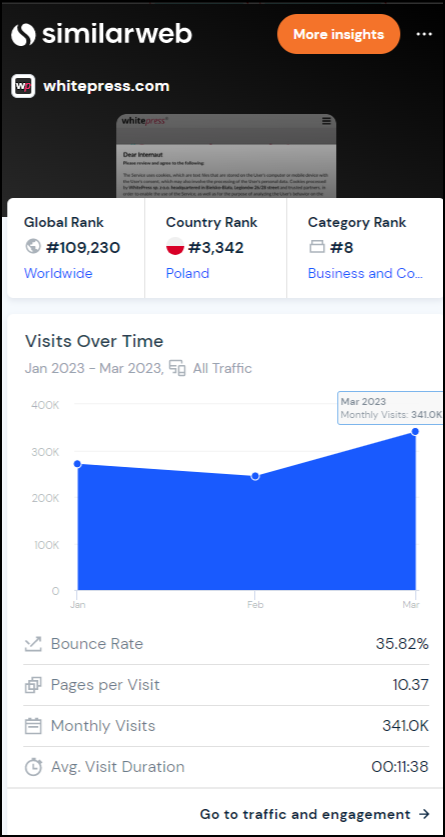 SimilarWeb