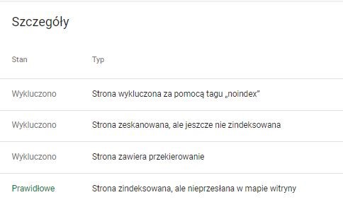 Analiza stanu witryny w Google Webmaster Tools