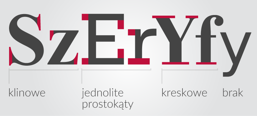 Krój szeryfowy