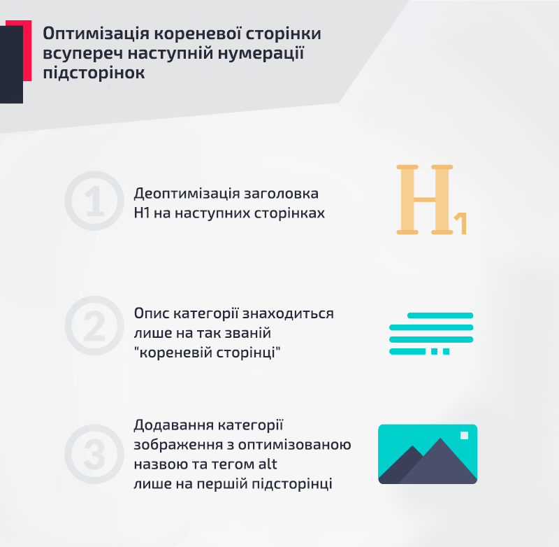 Optymizatsiya korenevoyi storinky u porivnyanni z pidryadnoyu pahinatsiyeyu pidstorinok