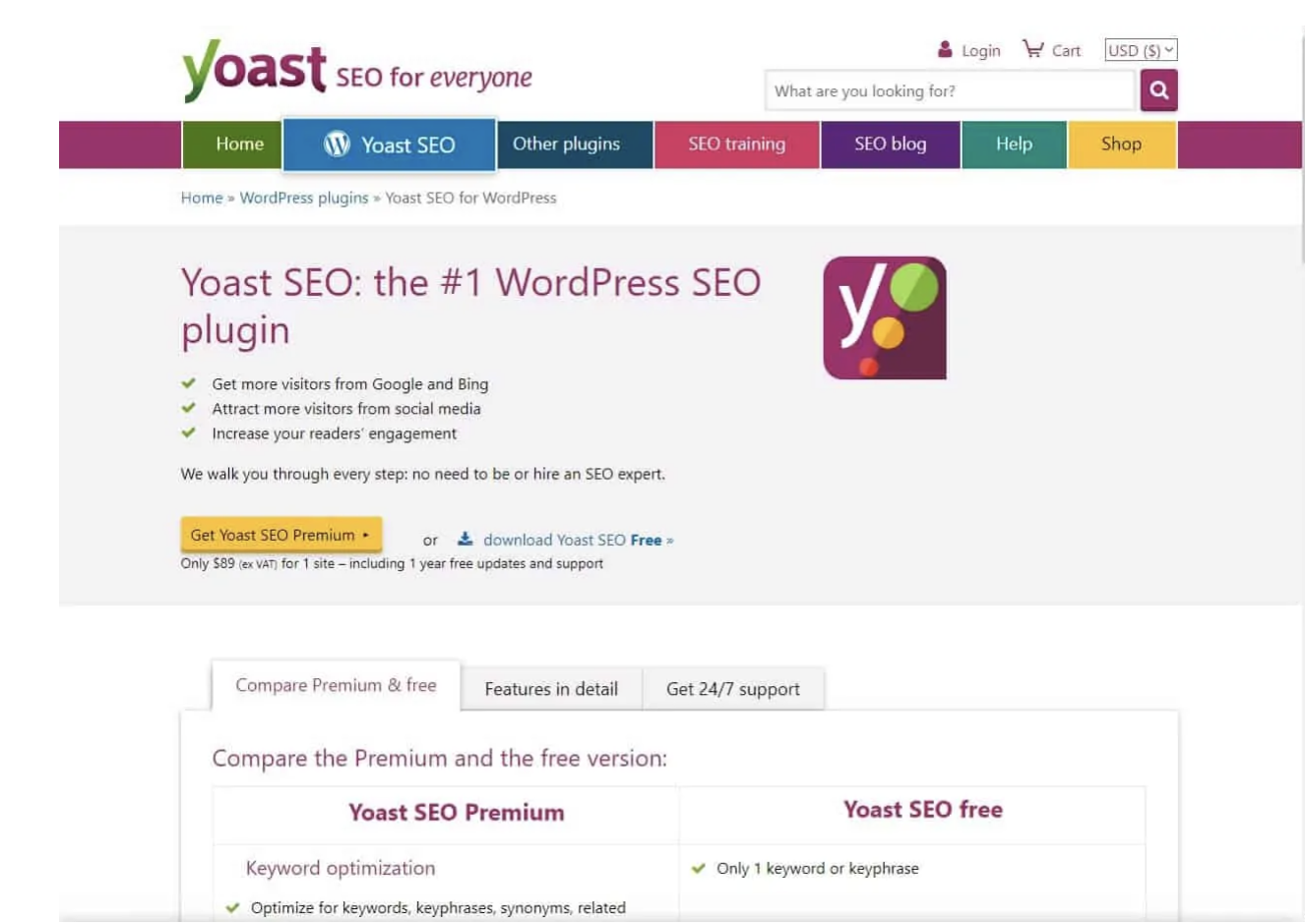 Yoast