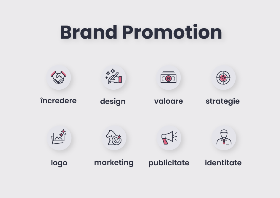 Brand Promotion elements