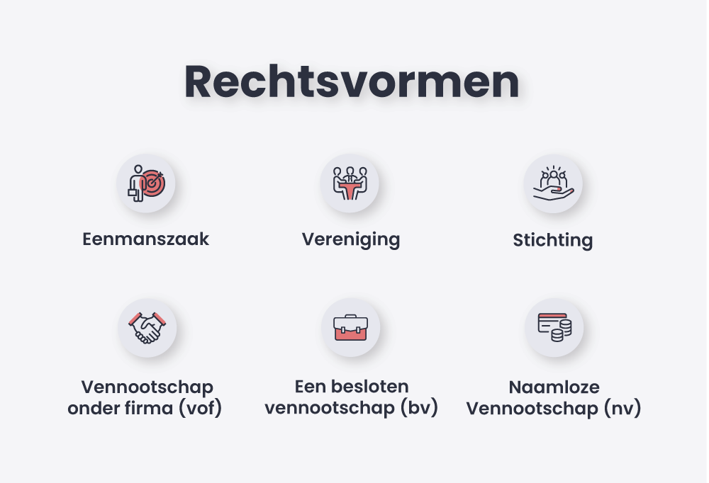 Rechtsvormen - infographic