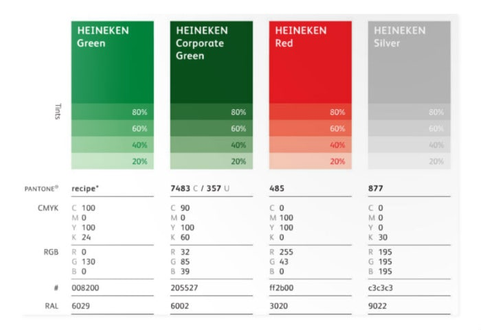 Heineken brand colors