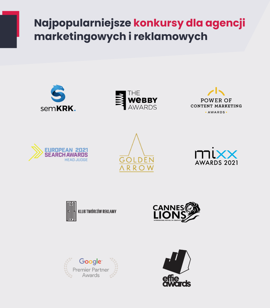 Konkursy dla agencji marketingowych i reklamowych