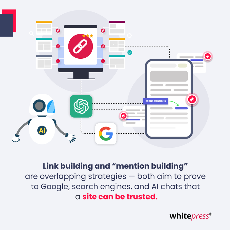 link building & mentions building 
