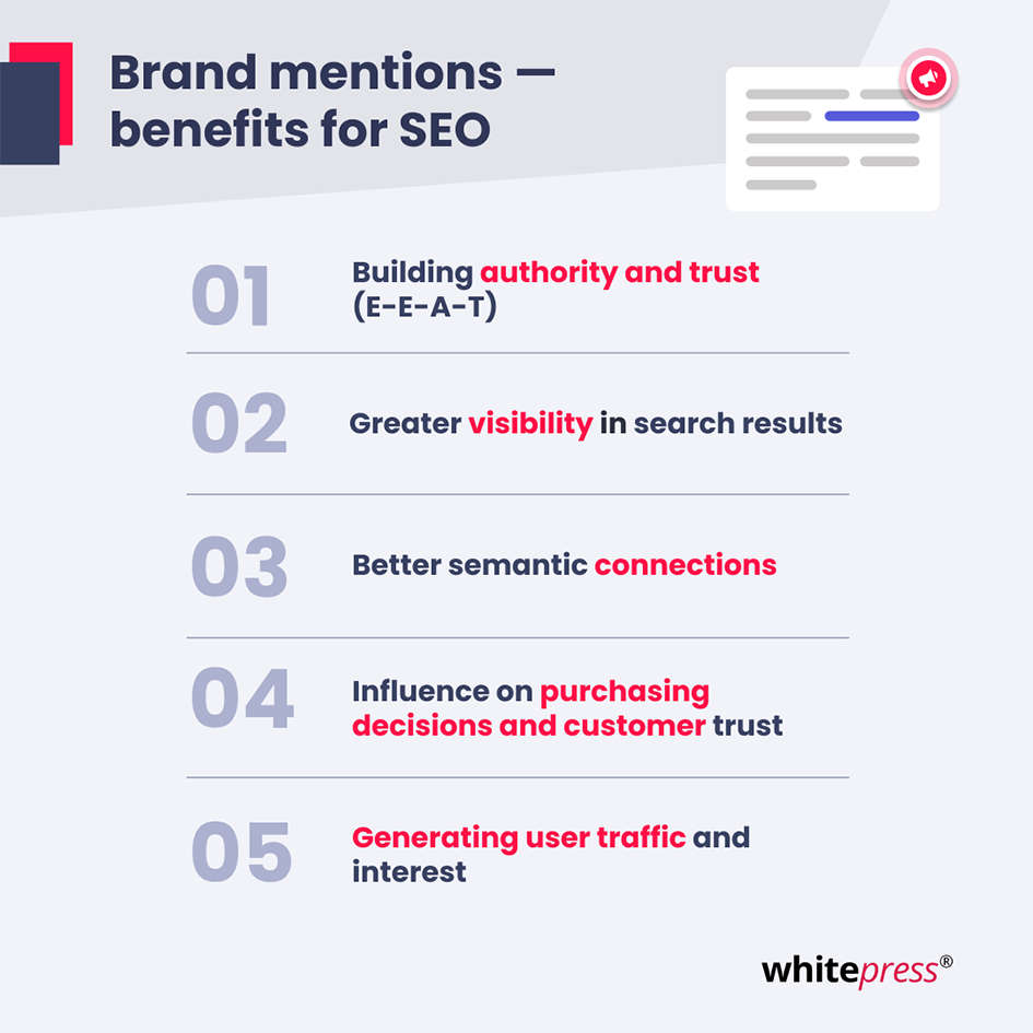 brand mentions & SEO