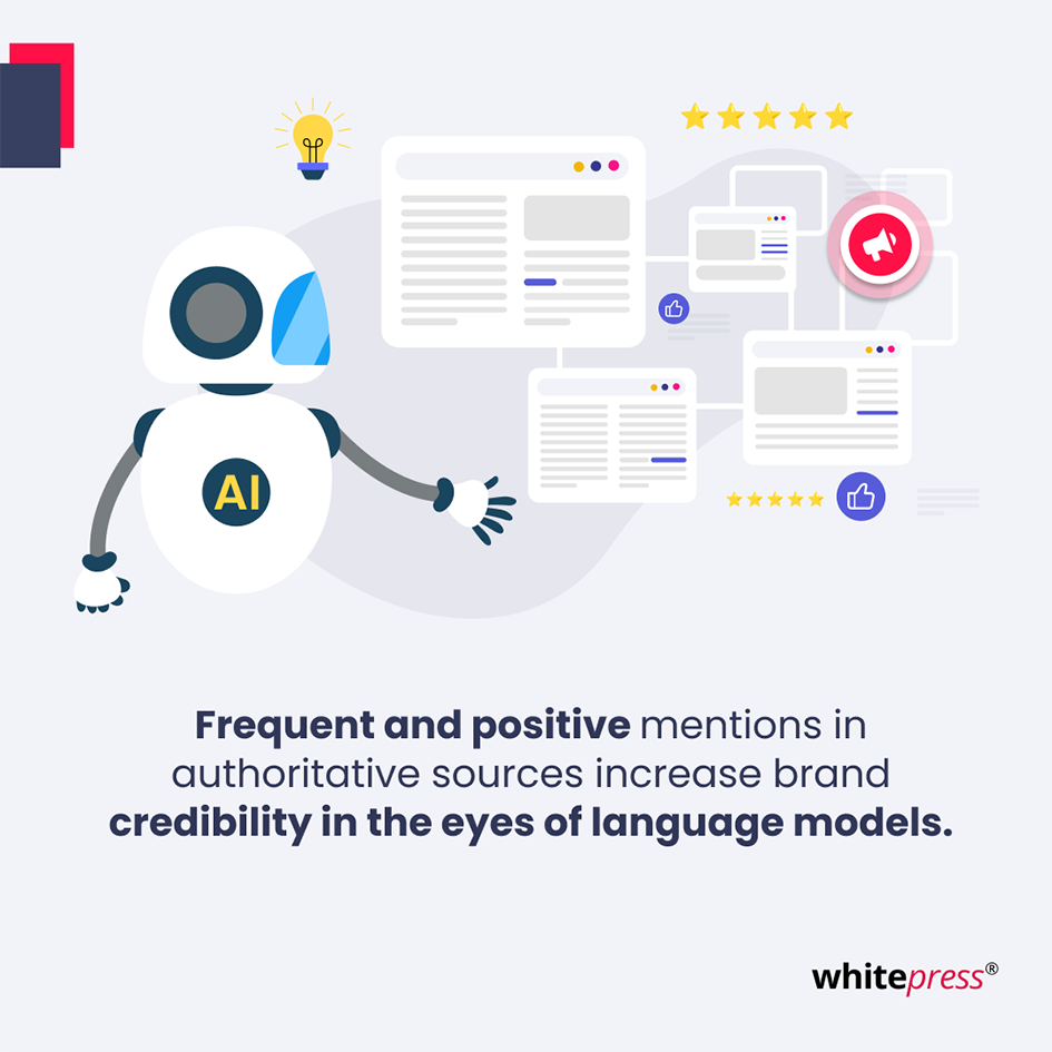 frequent and positive brand mentions
