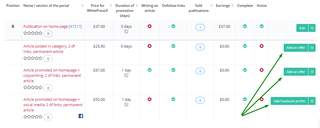 List of suggested offers - screenshot