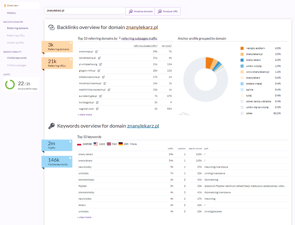 Surfer SERP Analyzer – vyhlyad holovnoyi storinky instrumenta «Zvorotni posylannya na domeny»