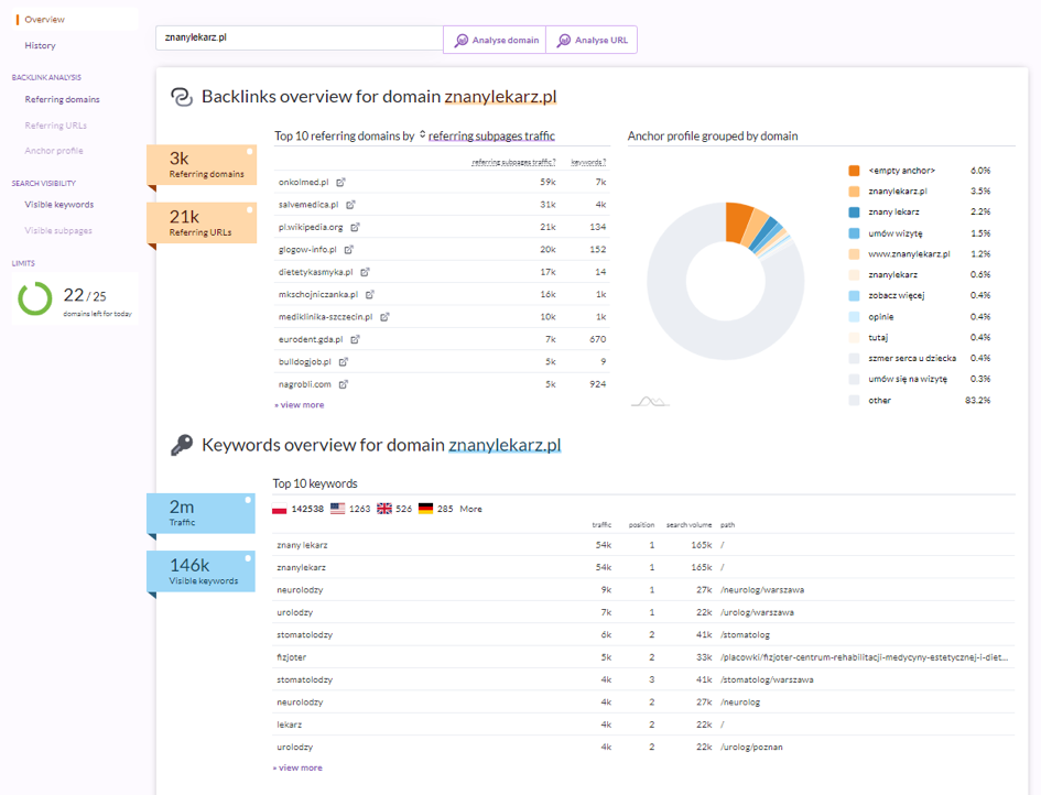 Surfer SERP Analyzer – vyhlyad holovnoyi storinky instrumenta «Zvorotni posylannya na domeny»