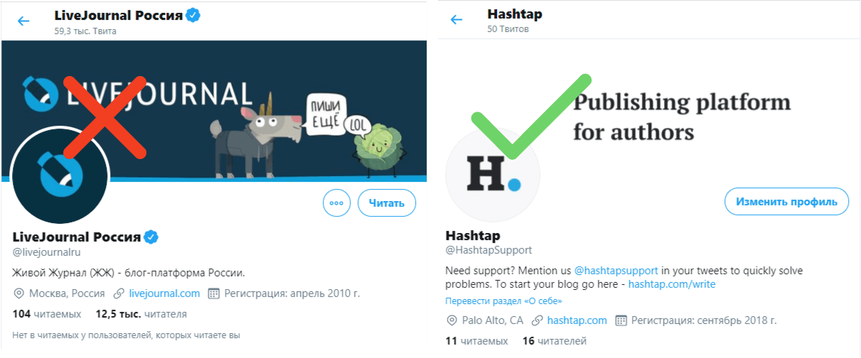 Livejournal Rossyya ta Hashtap twitter