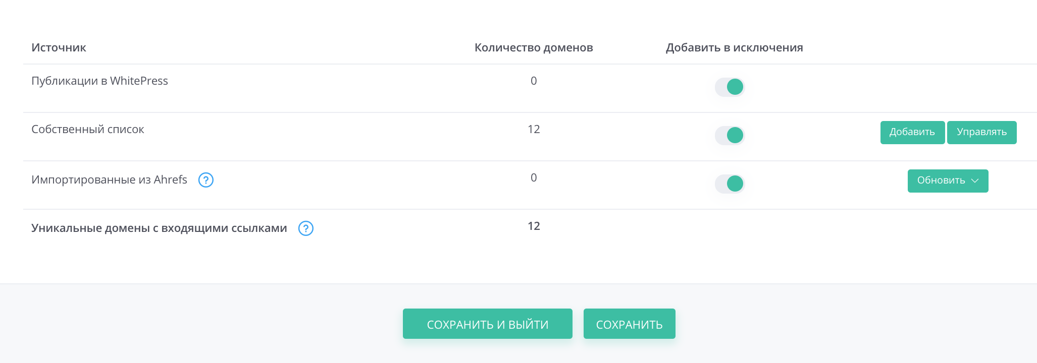 Redahuvannya saytiv-vyyntyakiv