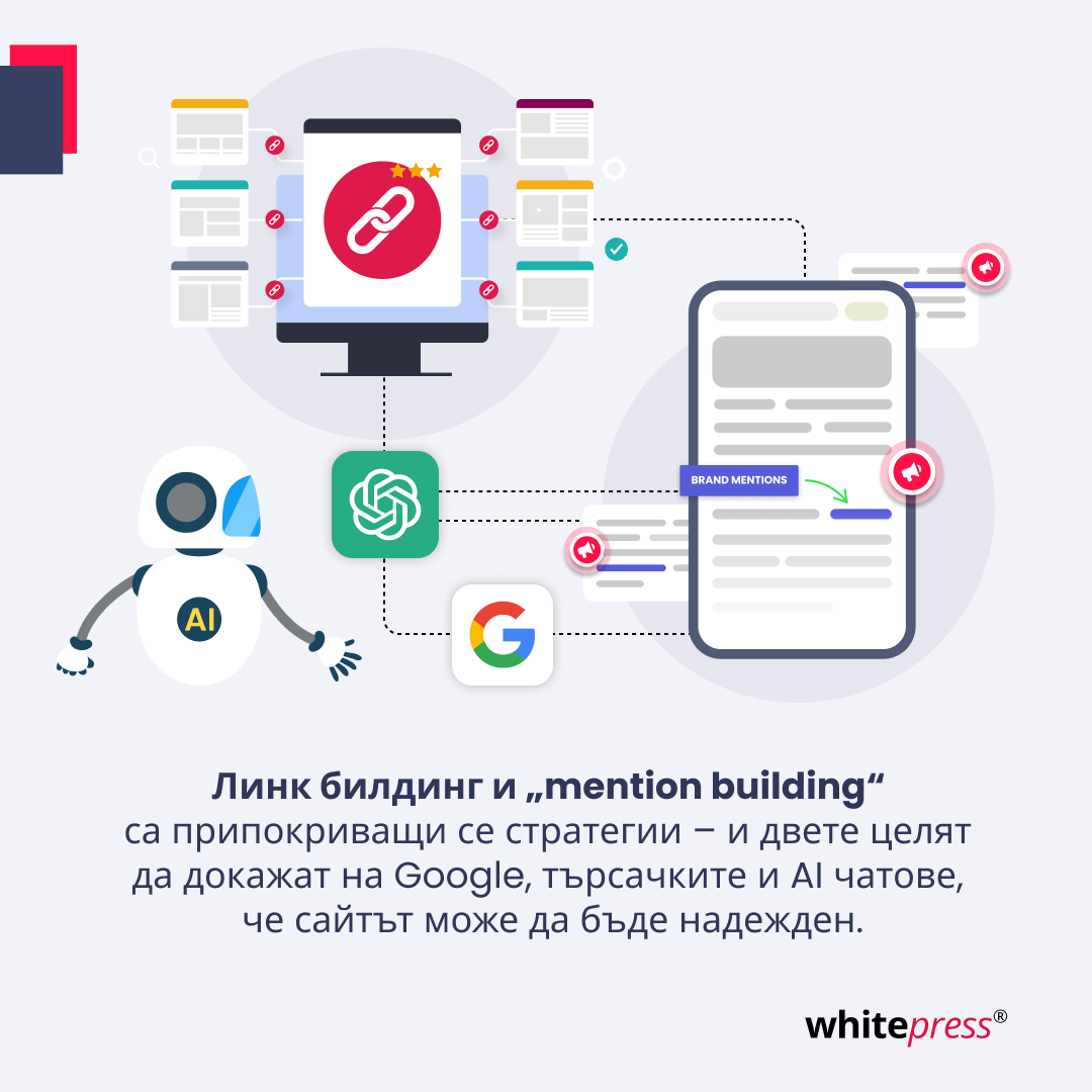 link building & mentions building 