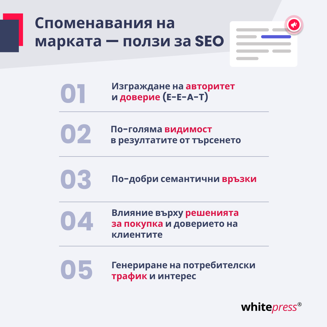 brand mentions & SEO