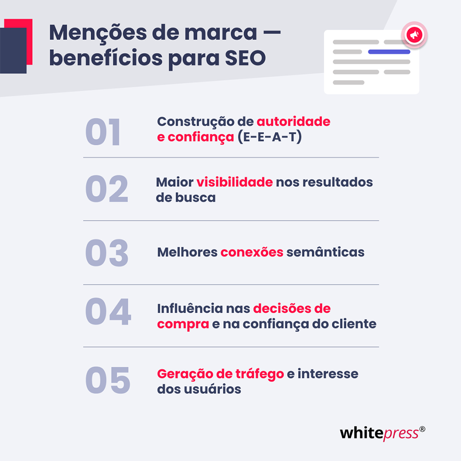 brand mentions & SEO