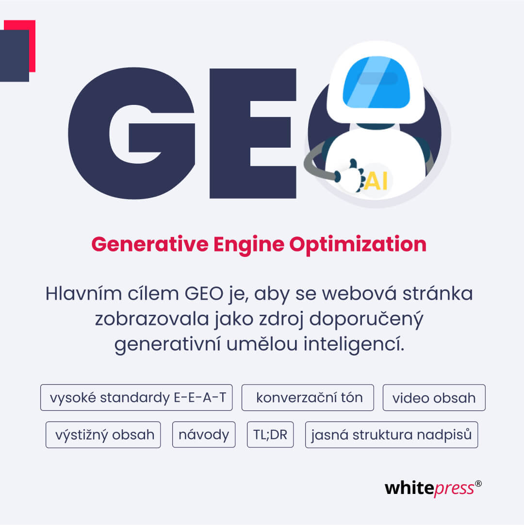 Infografika - Generative Engine Optimization