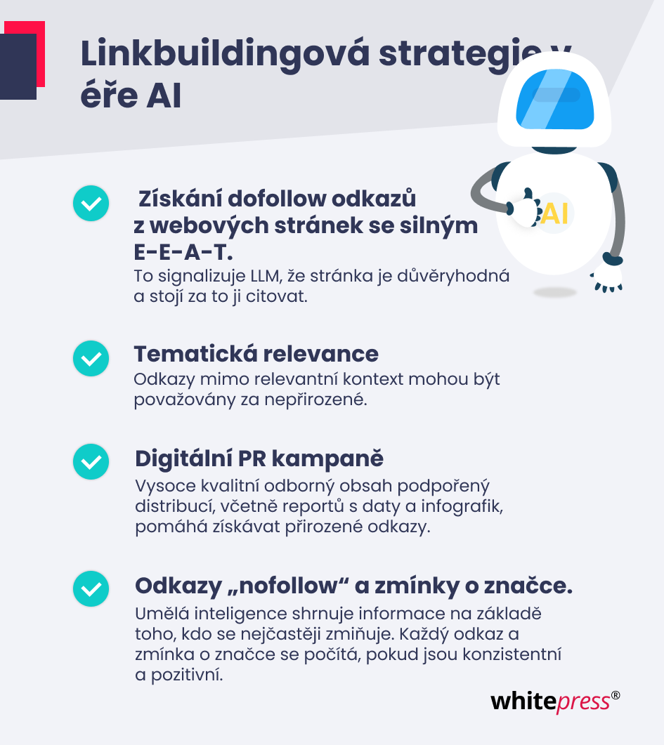 Linkbuildingová strategie v éře AI